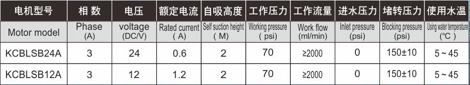 未命名图片